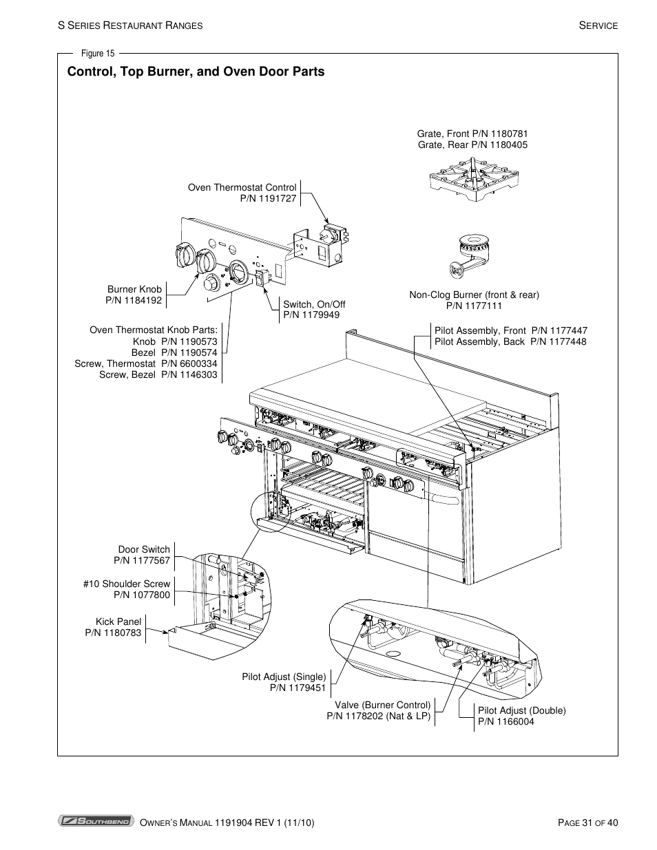 Control, top burner, and oven door parts | Southbend S36D User Manual | Page 31 / 40