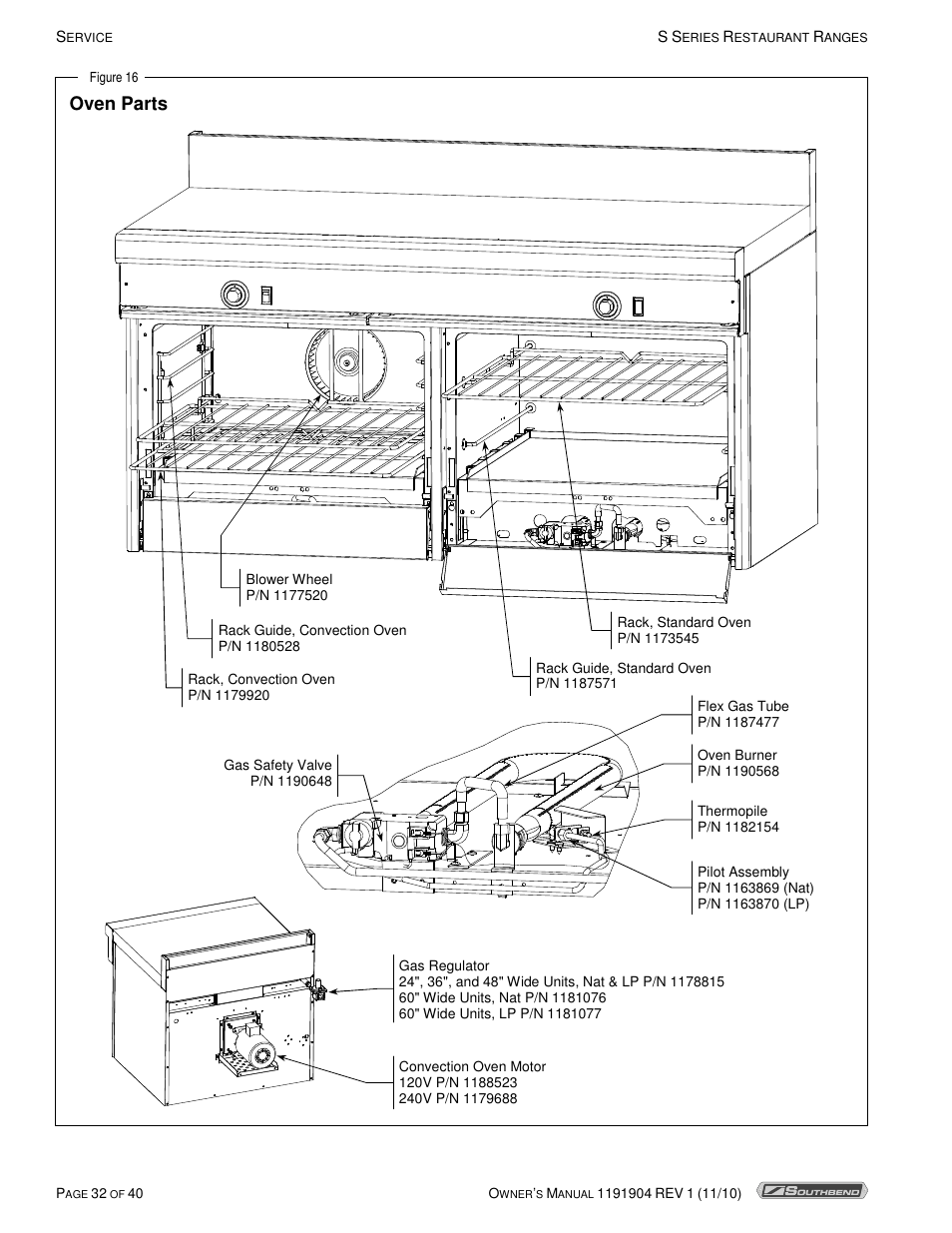 Oven parts | Southbend S36D User Manual | Page 32 / 40