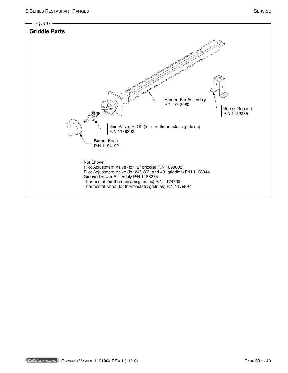 Griddle parts | Southbend S36D User Manual | Page 33 / 40