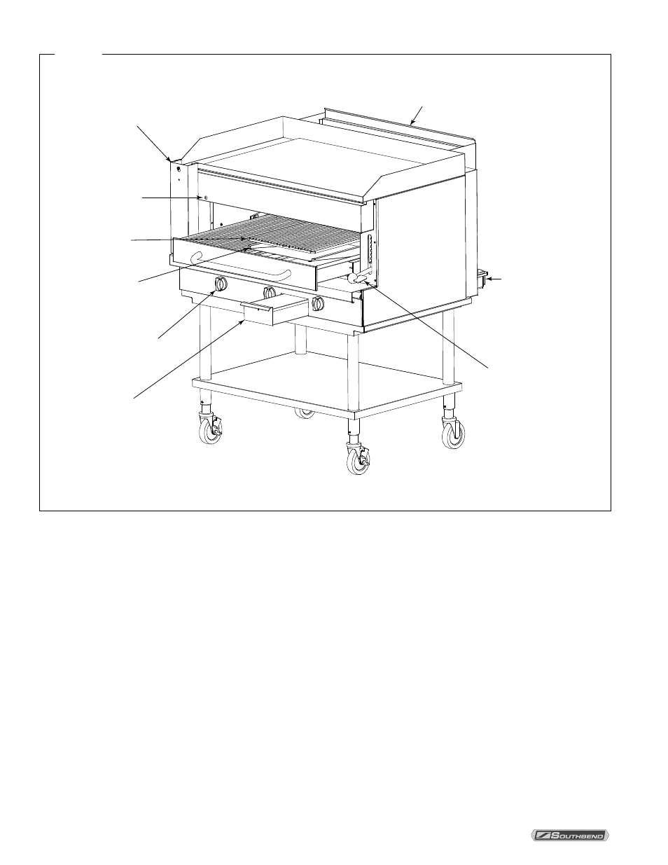 Lighting after gas has been shut off, Lighting broiler pilots, Shutdown of broiler | Southbend SSB-45 User Manual | Page 8 / 20
