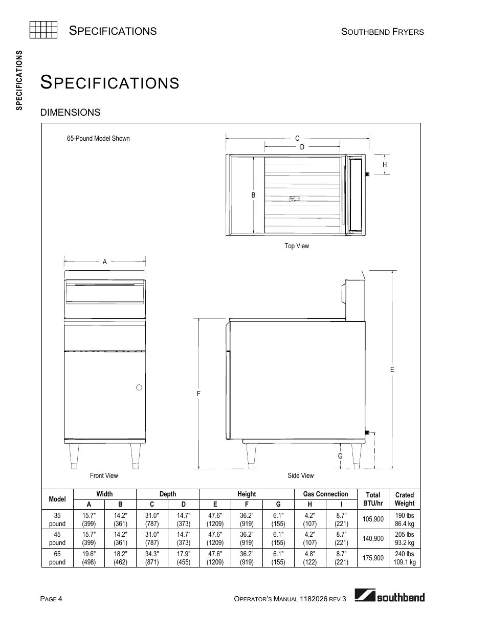 Specifications, Dimensions, Pecifications | Southbend 35-Pound Fryer User Manual | Page 4 / 40