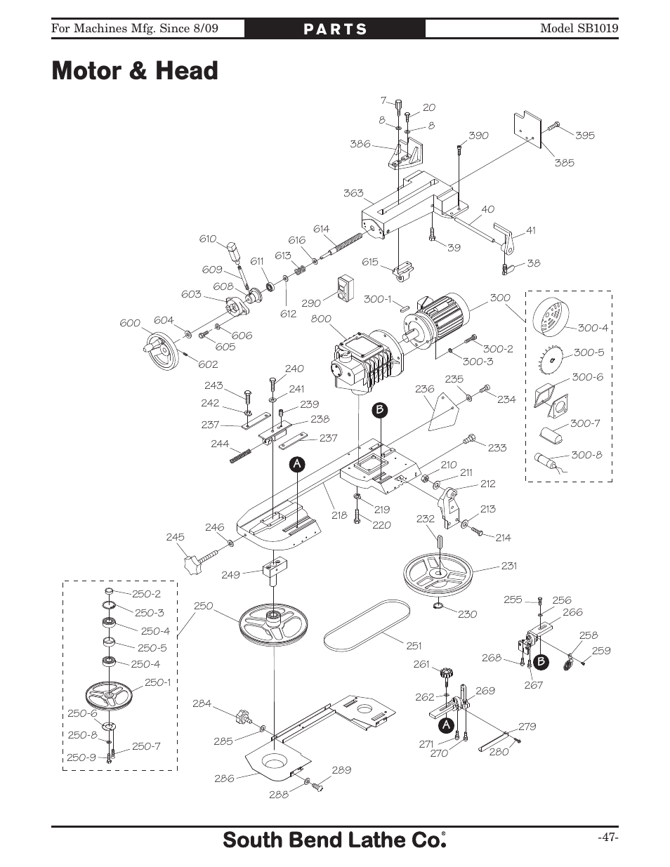 Motor & head | Southbend METAL-CUTTING BANDSAW SB1019 User Manual | Page 49 / 56