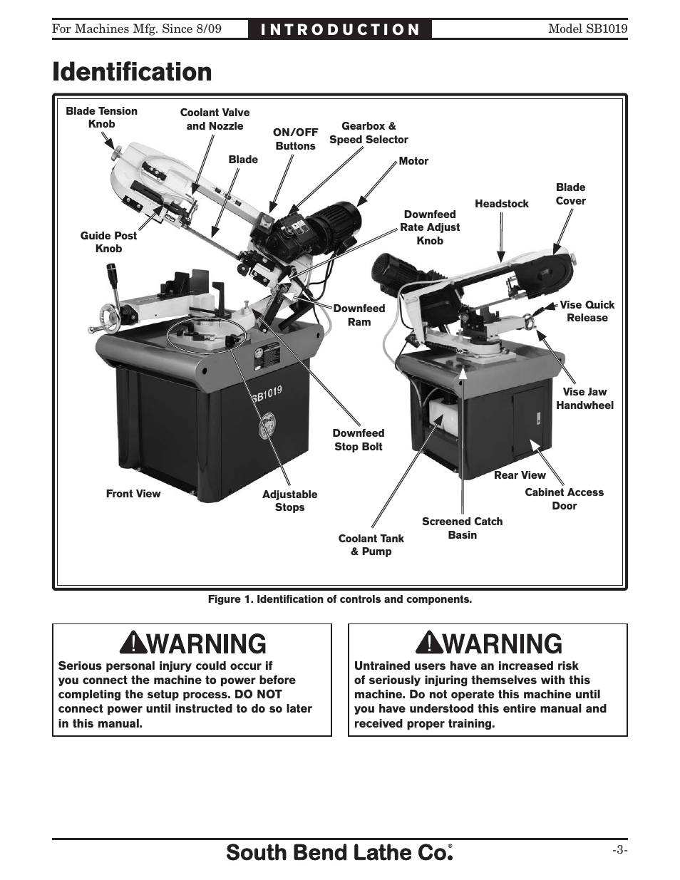 Identification | Southbend METAL-CUTTING BANDSAW SB1019 User Manual | Page 5 / 56