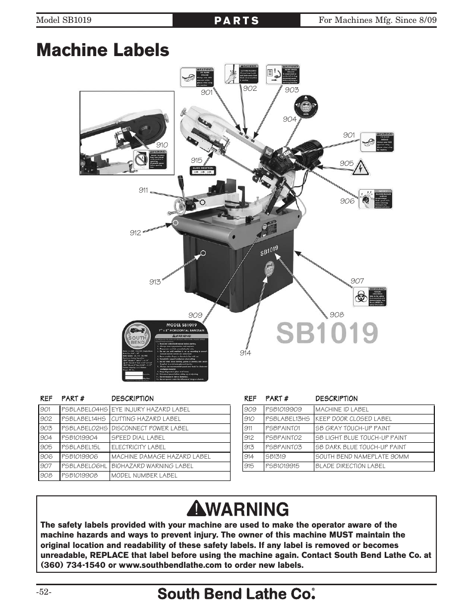 Machine labels | Southbend METAL-CUTTING BANDSAW SB1019 User Manual | Page 54 / 56