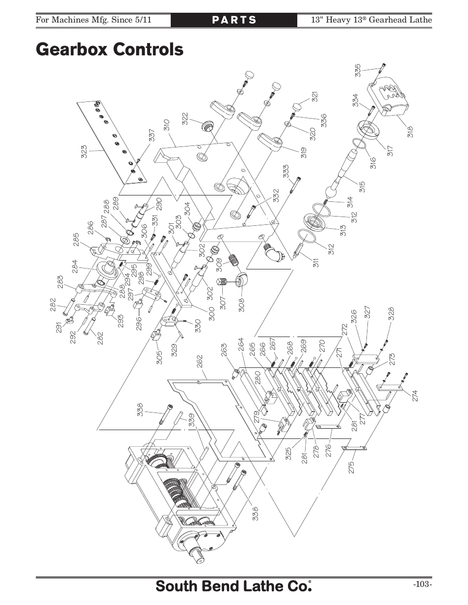 Gearbox controls | Southbend 13" Heavy 13 Gearhead lathe SB User Manual | Page 105 / 132