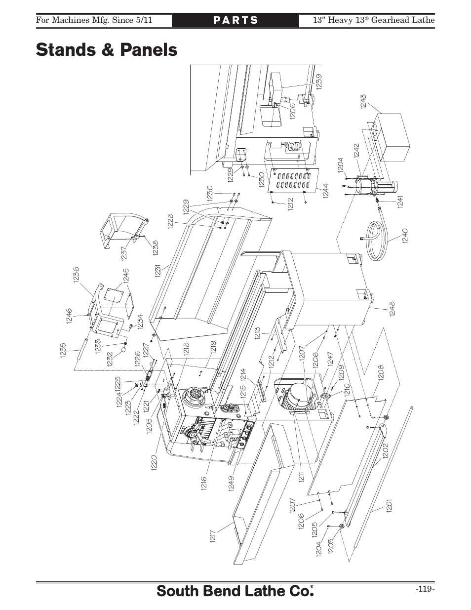 Stands & panels | Southbend 13" Heavy 13 Gearhead lathe SB User Manual | Page 121 / 132