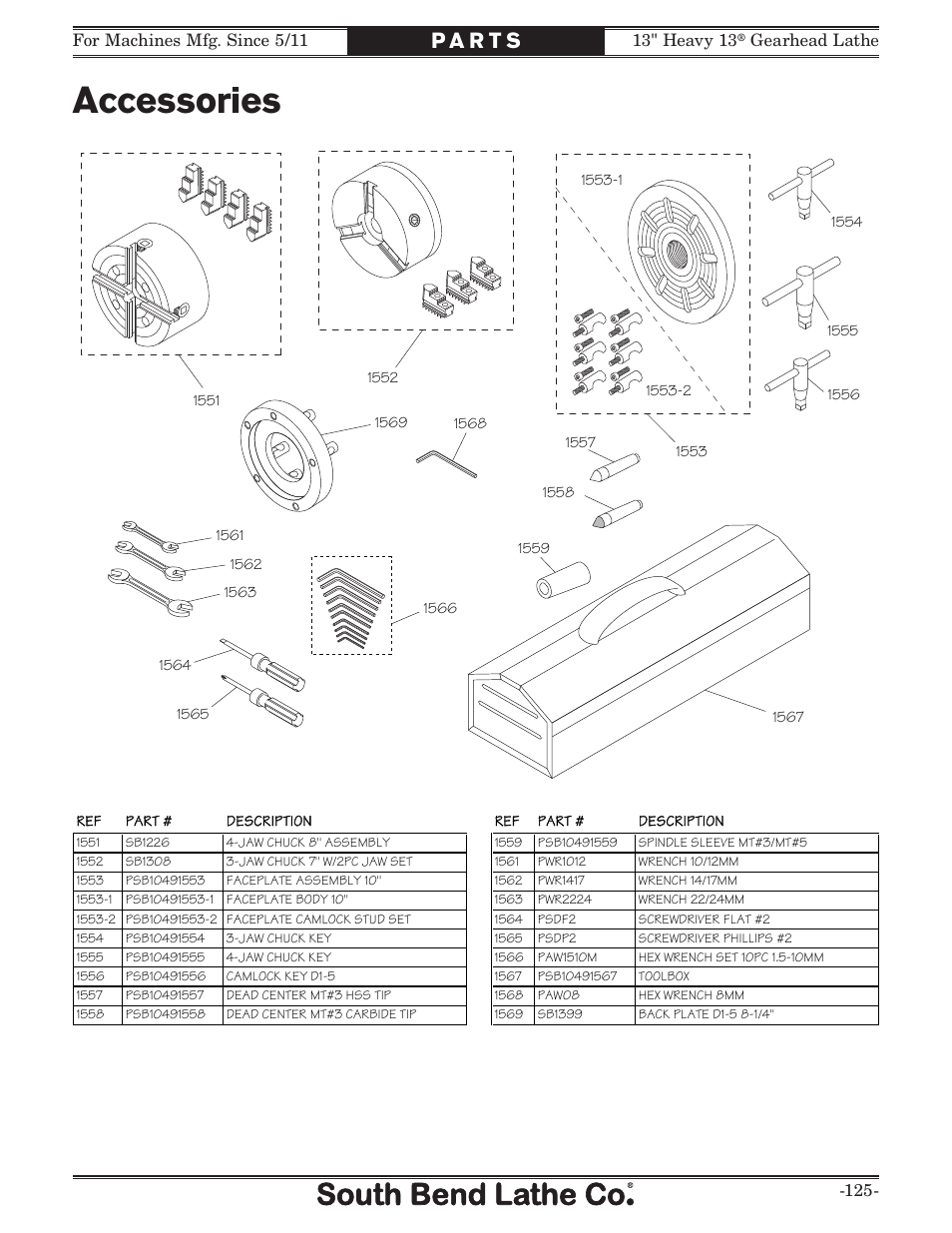 Accessories | Southbend 13" Heavy 13 Gearhead lathe SB User Manual | Page 127 / 132