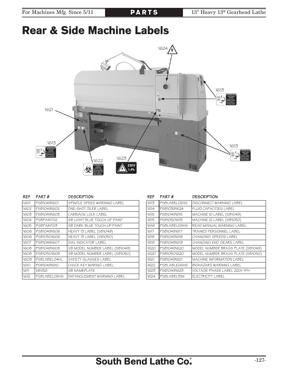 Rear & side machine labels | Southbend 13" Heavy 13 Gearhead lathe SB User Manual | Page 129 / 132