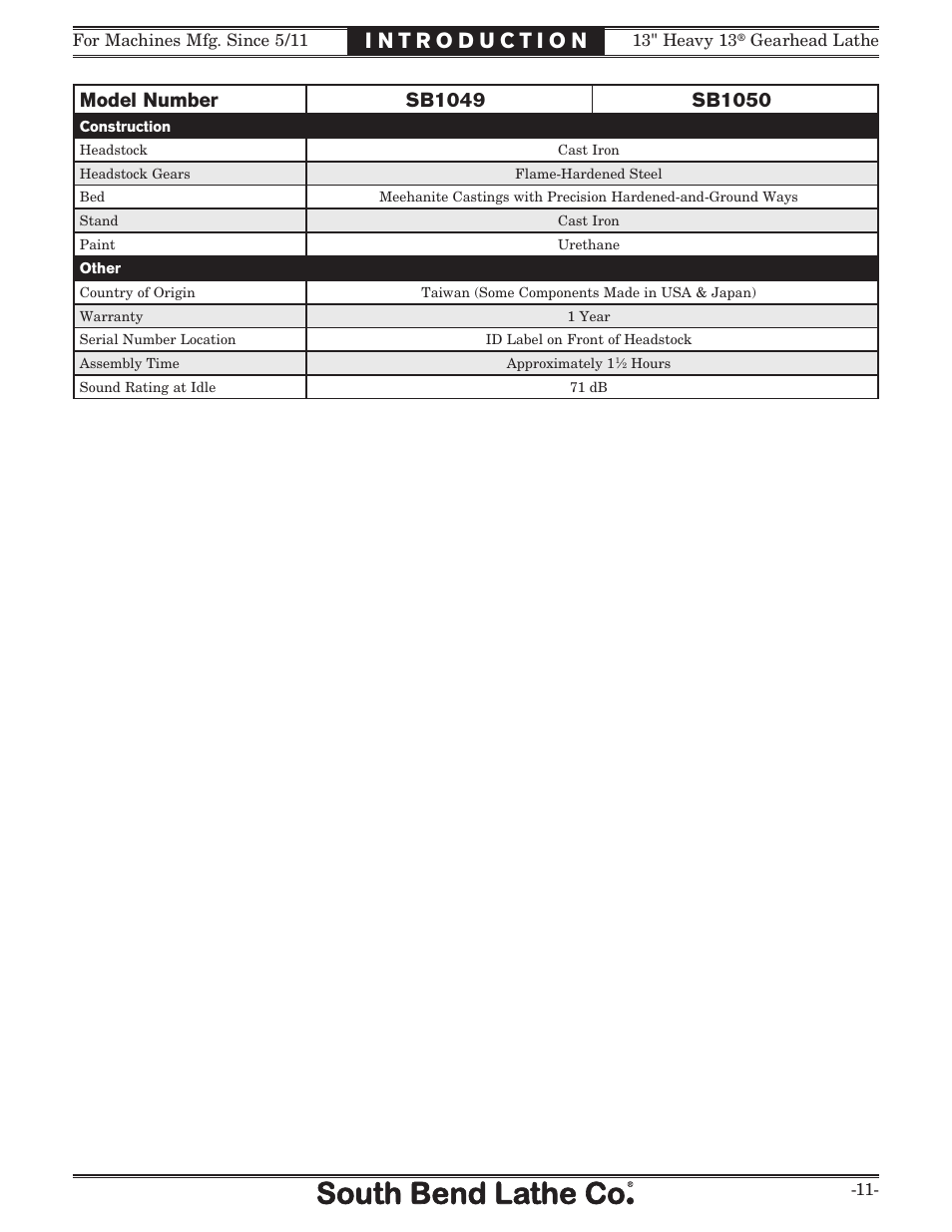 Southbend 13" Heavy 13 Gearhead lathe SB User Manual | Page 13 / 132