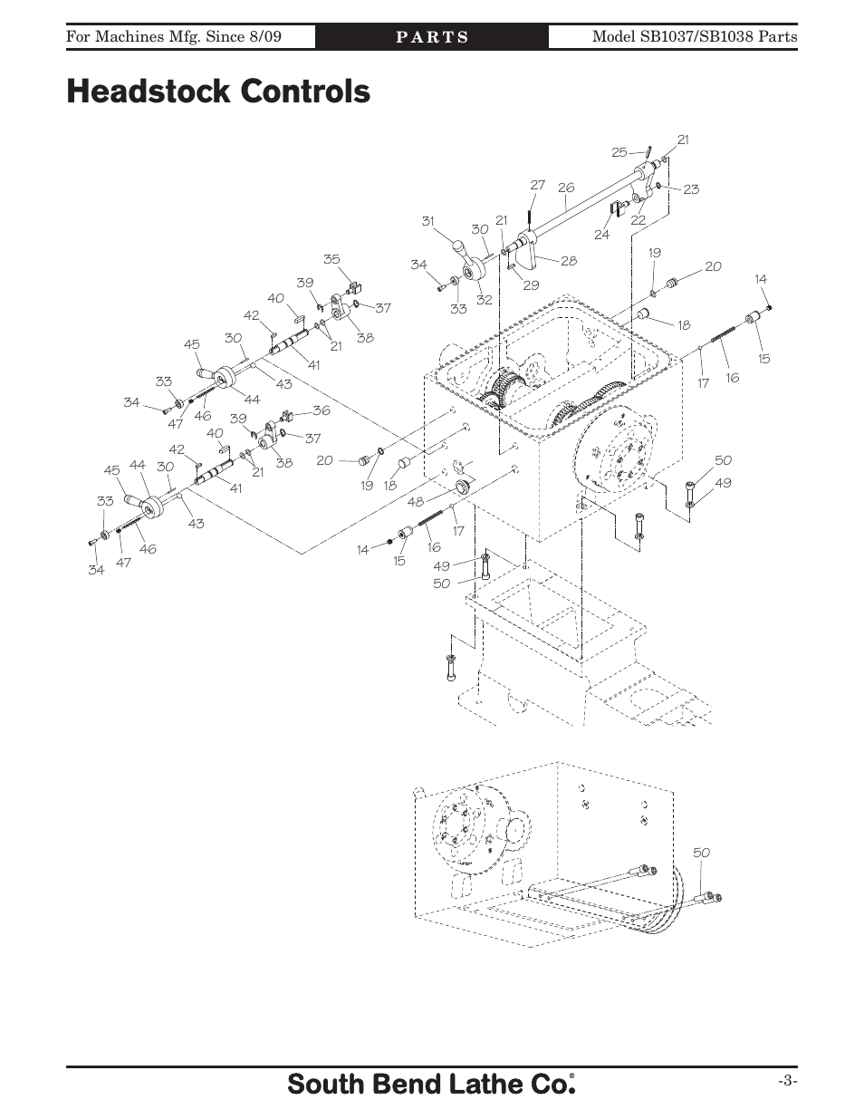 Headstock controls | Southbend 16" X 40" LATHE 220V w/DRO SB1037F User Manual | Page 113 / 148