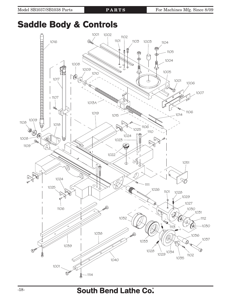 Saddle body & controls | Southbend 16" X 40" LATHE 220V w/DRO SB1037F User Manual | Page 128 / 148