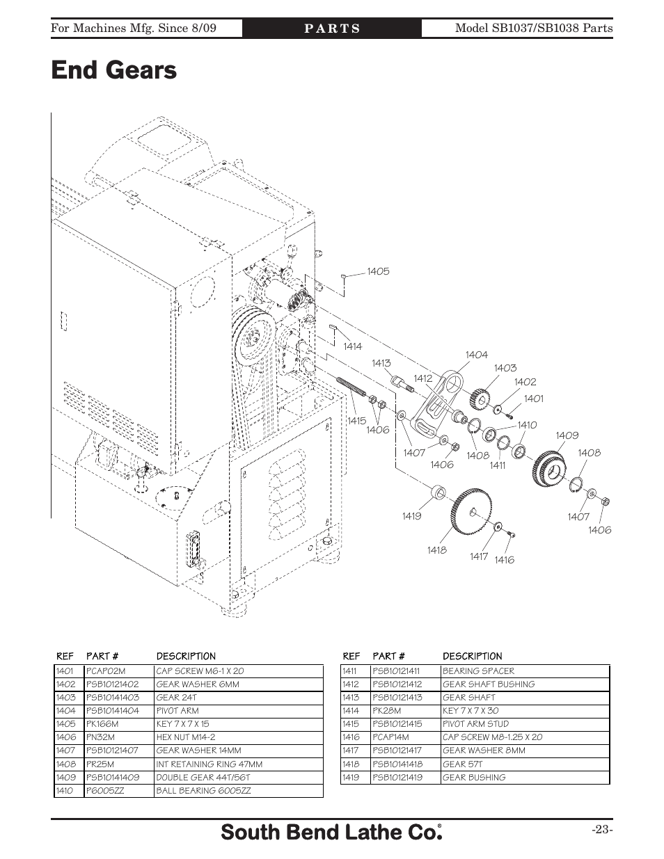 End gears | Southbend 16" X 40" LATHE 220V w/DRO SB1037F User Manual | Page 133 / 148