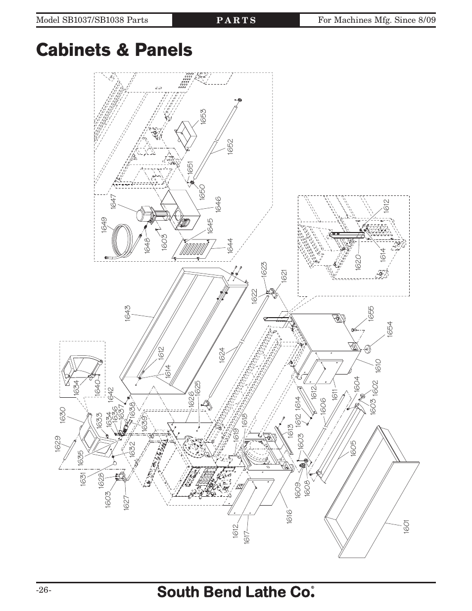 Cabinets & panels | Southbend 16" X 40" LATHE 220V w/DRO SB1037F User Manual | Page 136 / 148