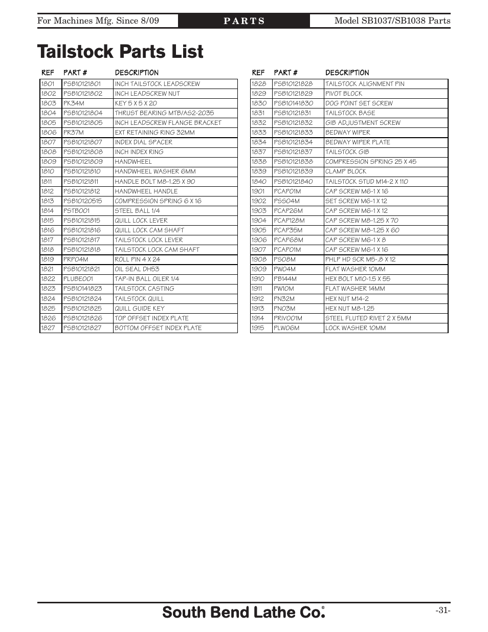 Tailstock parts list | Southbend 16" X 40" LATHE 220V w/DRO SB1037F User Manual | Page 141 / 148