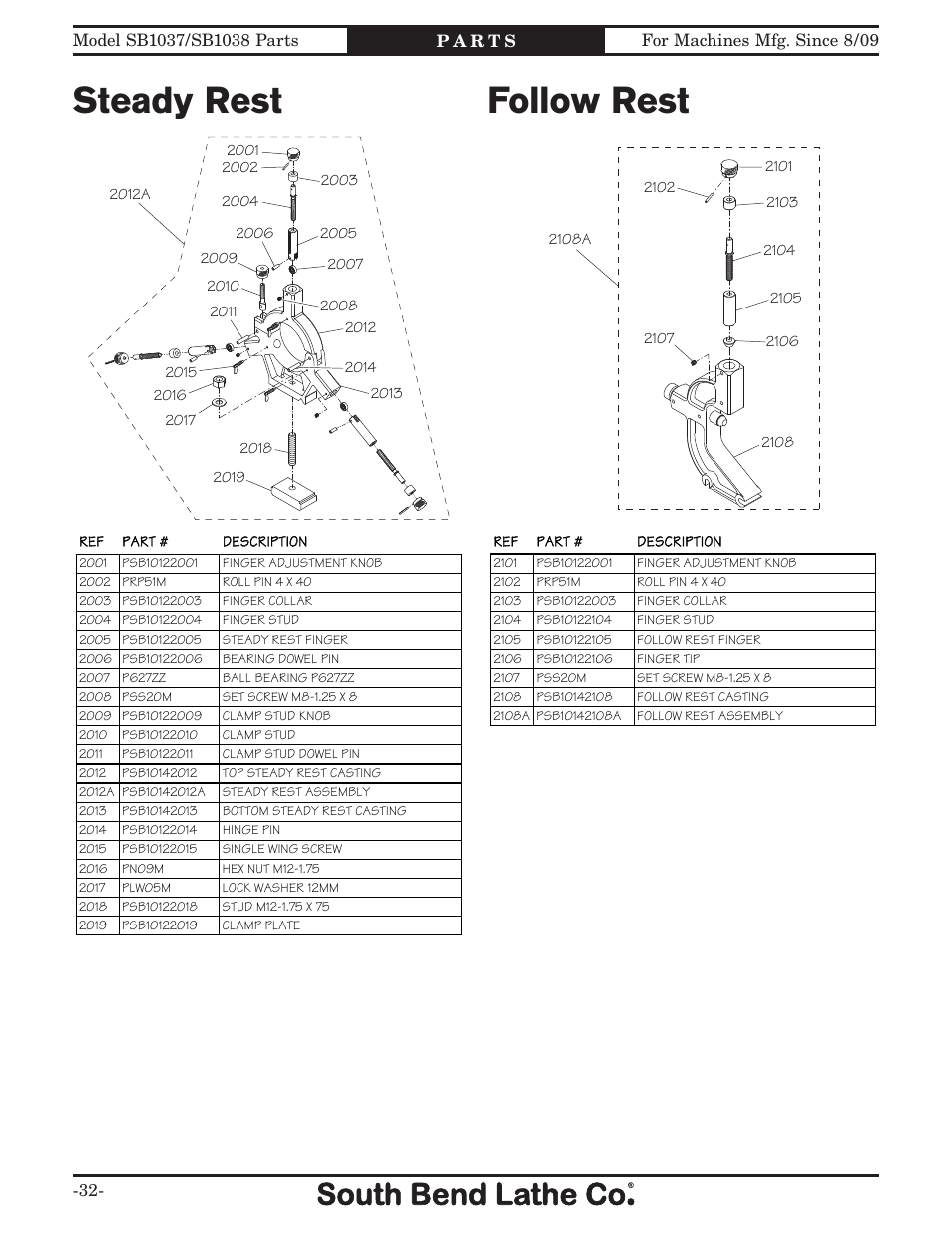 Steady rest, Follow rest | Southbend 16" X 40" LATHE 220V w/DRO SB1037F User Manual | Page 142 / 148