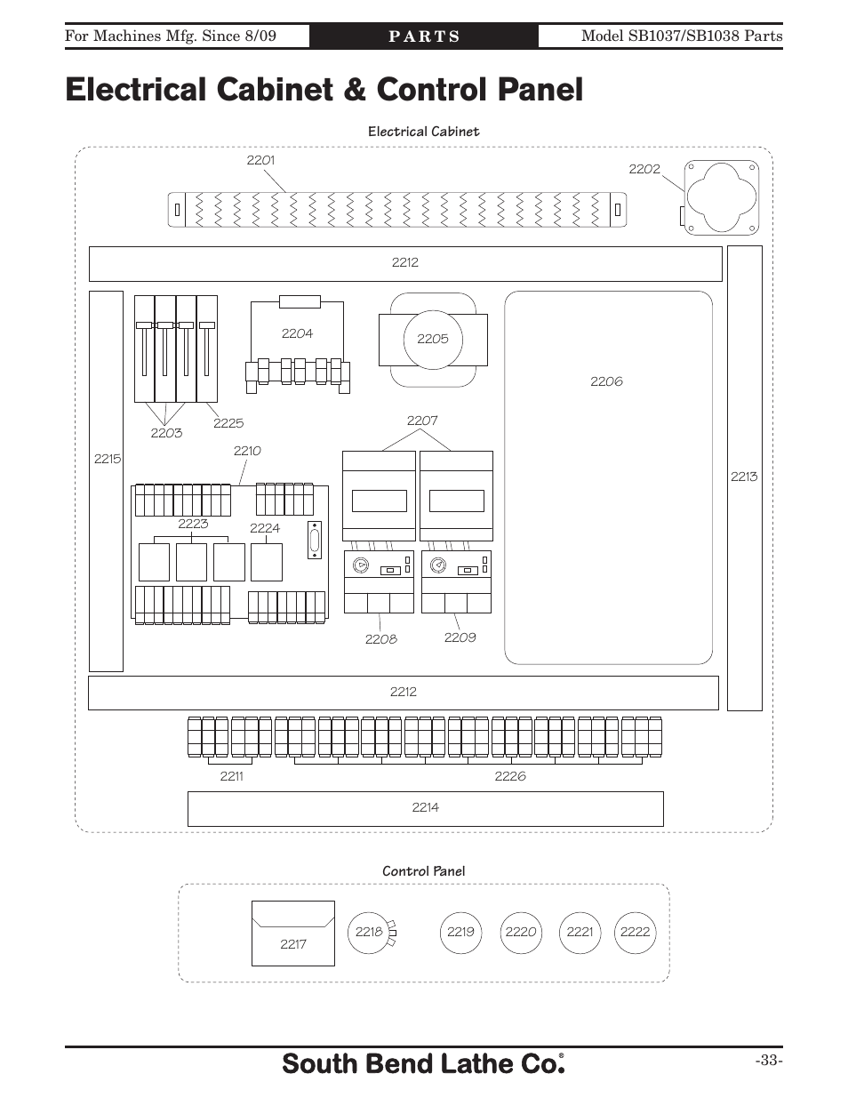 Electrical cabinet & control panel | Southbend 16" X 40" LATHE 220V w/DRO SB1037F User Manual | Page 143 / 148