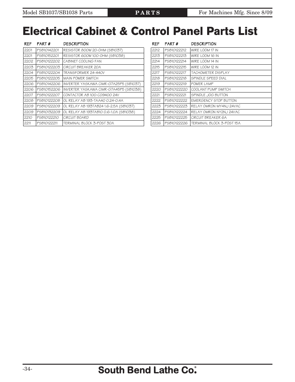 Electrical cabinet & control panel parts list | Southbend 16" X 40" LATHE 220V w/DRO SB1037F User Manual | Page 144 / 148