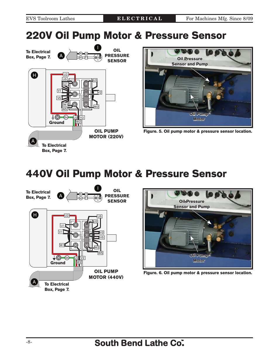 Southbend SB1014F User Manual | Page 102 / 148