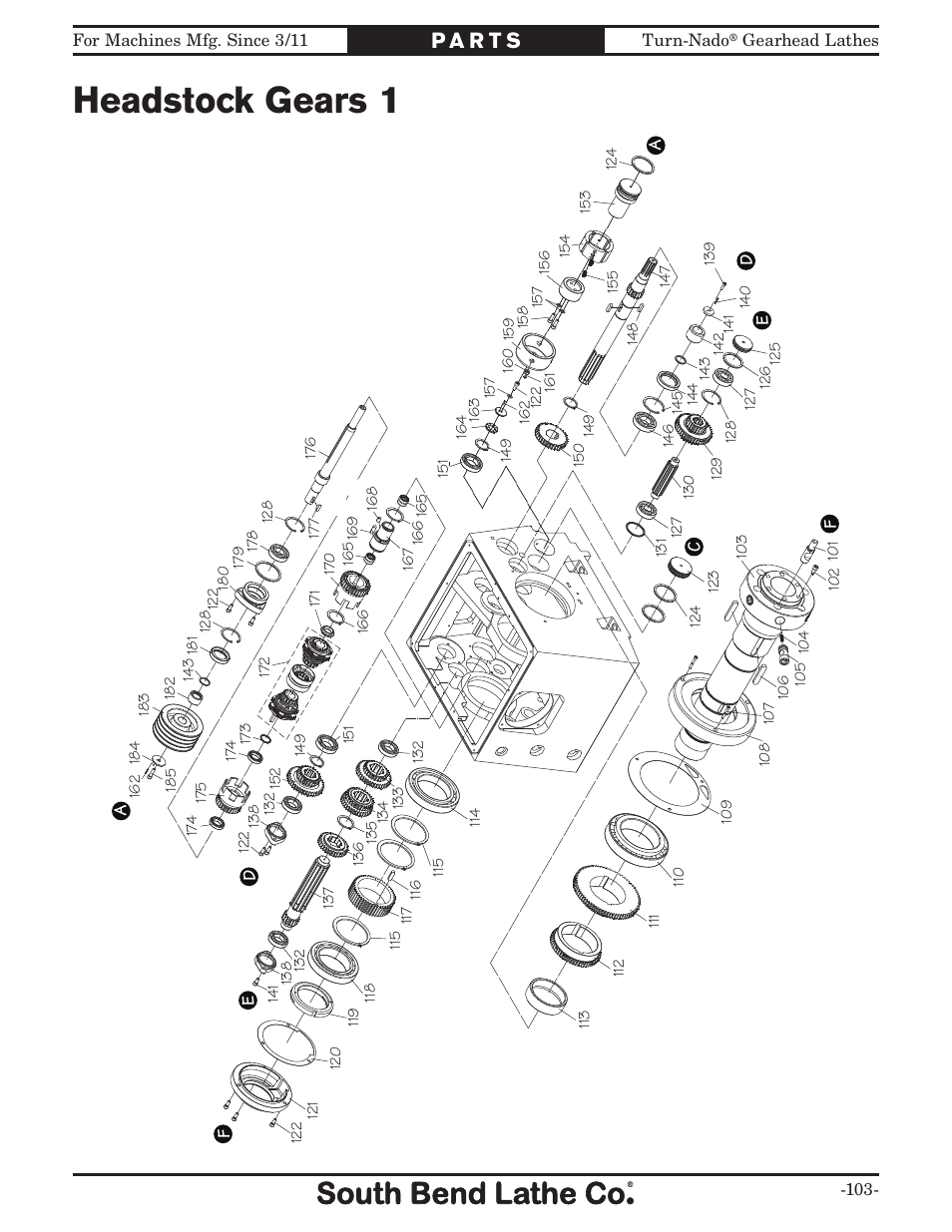 Headstock gears 1 | Southbend SB1046PF User Manual | Page 105 / 140