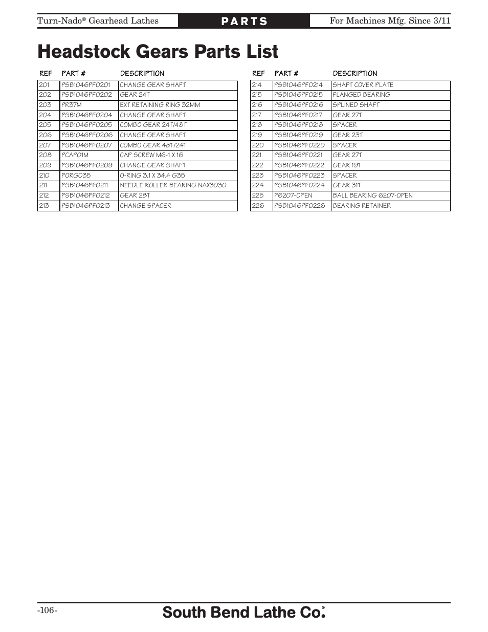 Headstock gears parts list | Southbend SB1046PF User Manual | Page 108 / 140