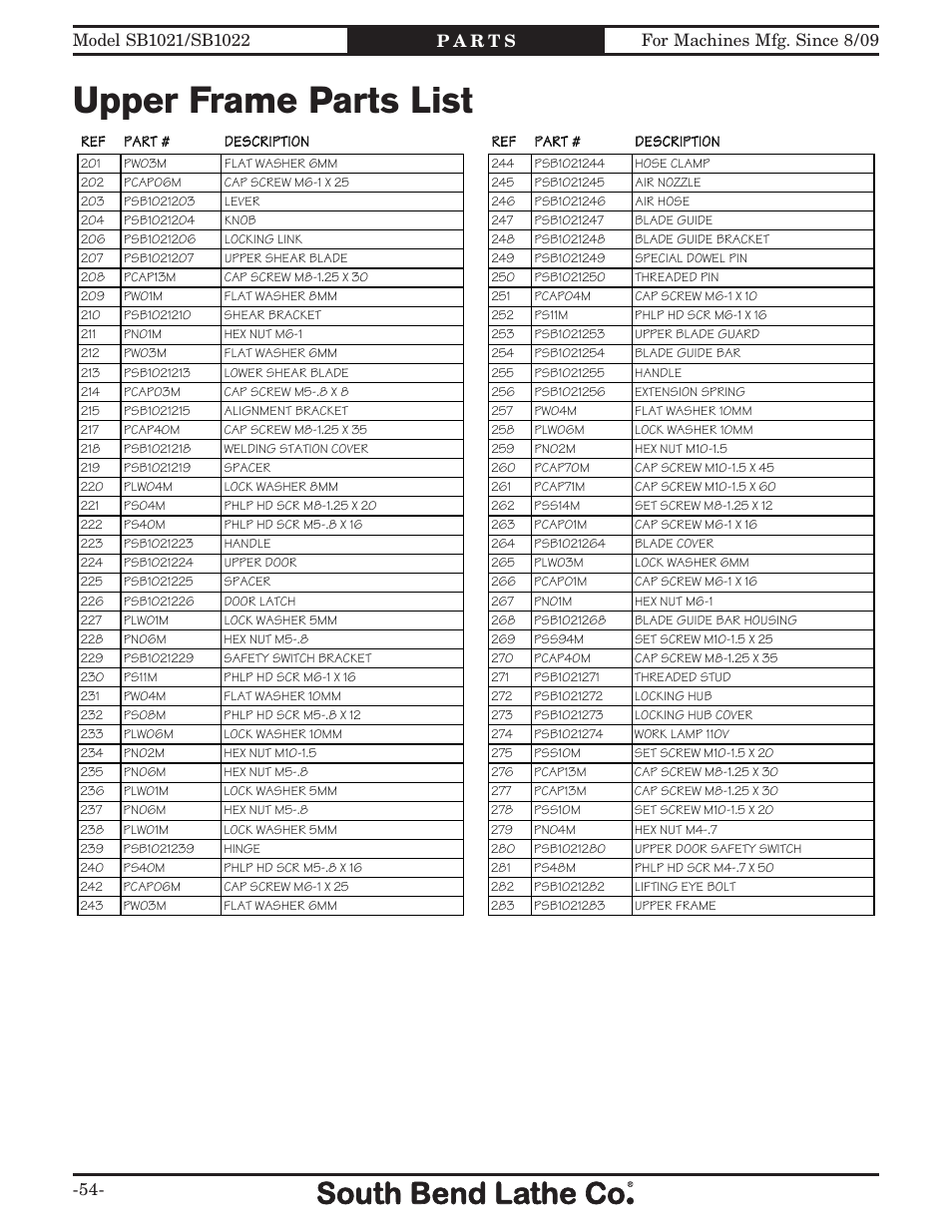 Upper frame parts list | Southbend SB1022 User Manual | Page 56 / 64