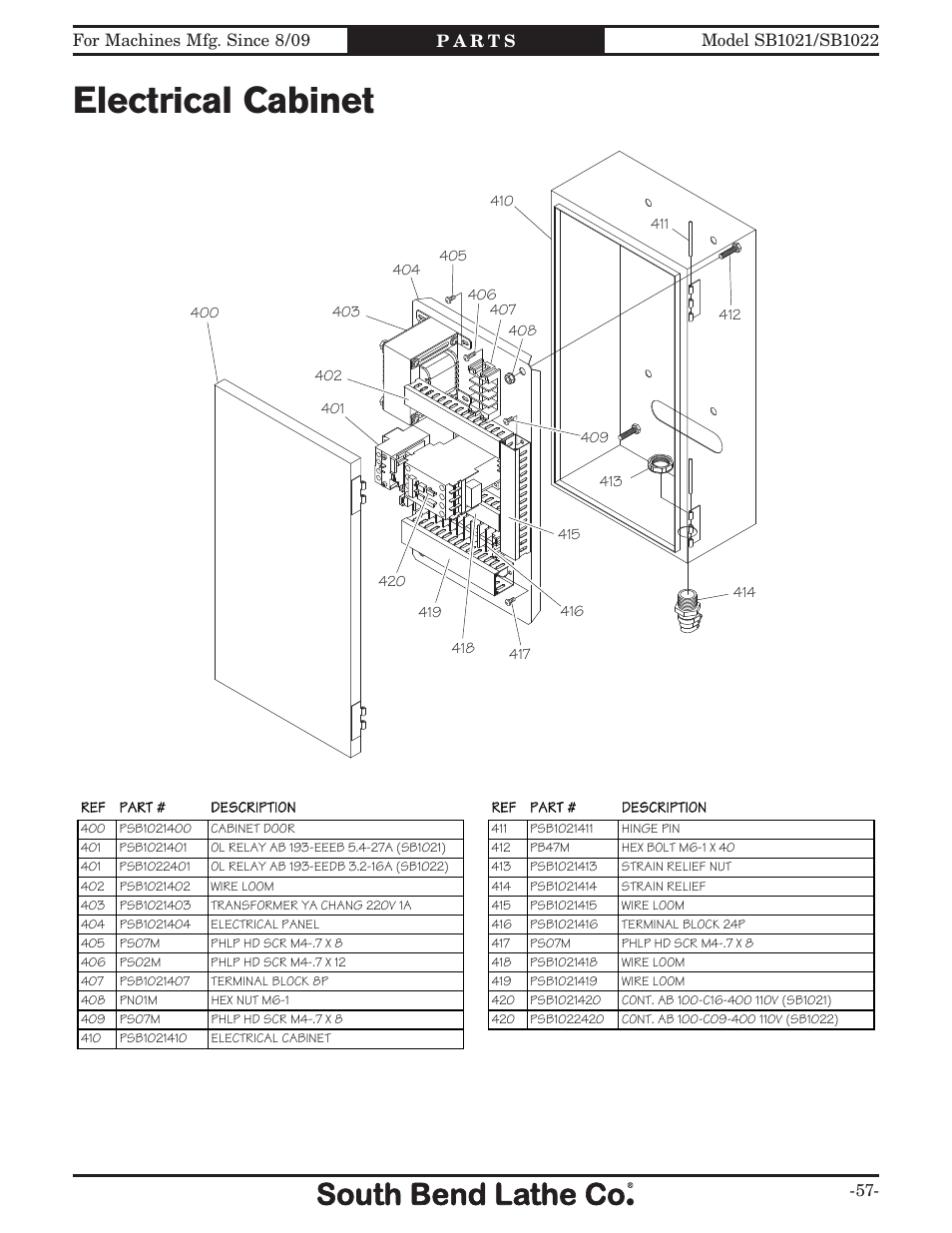 Electrical cabinet | Southbend SB1022 User Manual | Page 59 / 64
