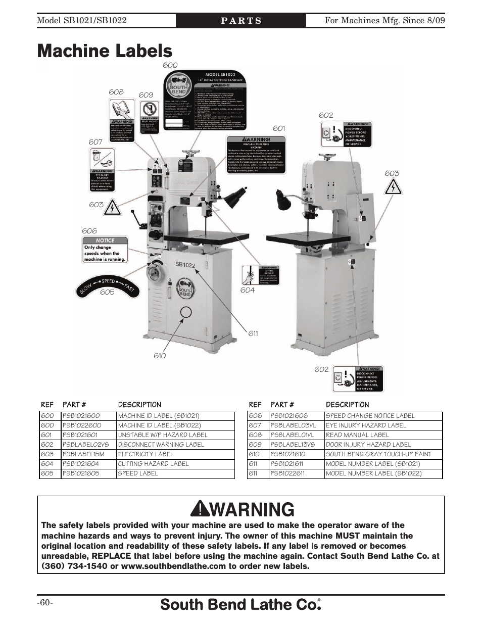 Machine labels | Southbend SB1022 User Manual | Page 62 / 64