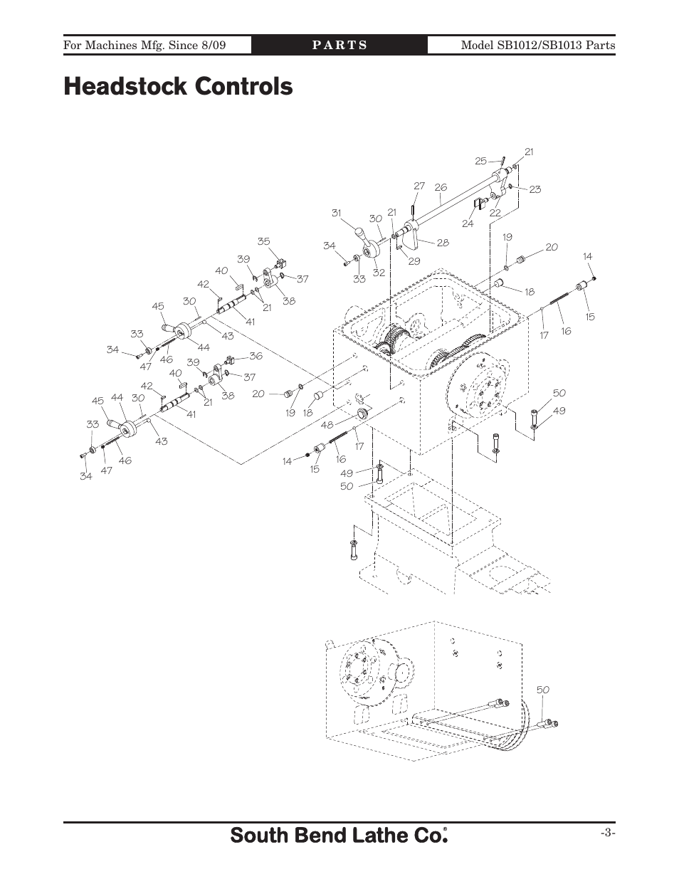 Headstock controls | Southbend SB1014 User Manual | Page 109 / 144