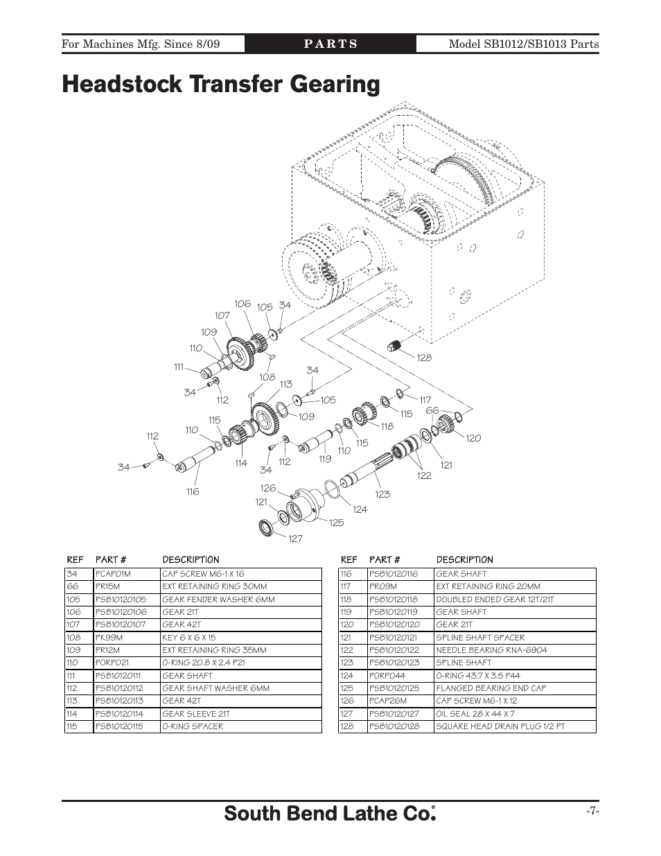 Headstock transfer gearing | Southbend SB1014 User Manual | Page 113 / 144