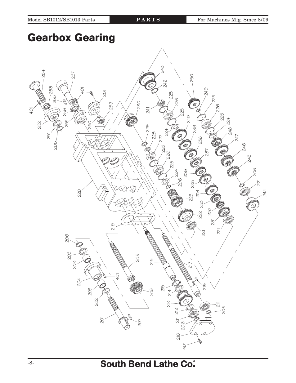 Gearbox gearing | Southbend SB1014 User Manual | Page 114 / 144