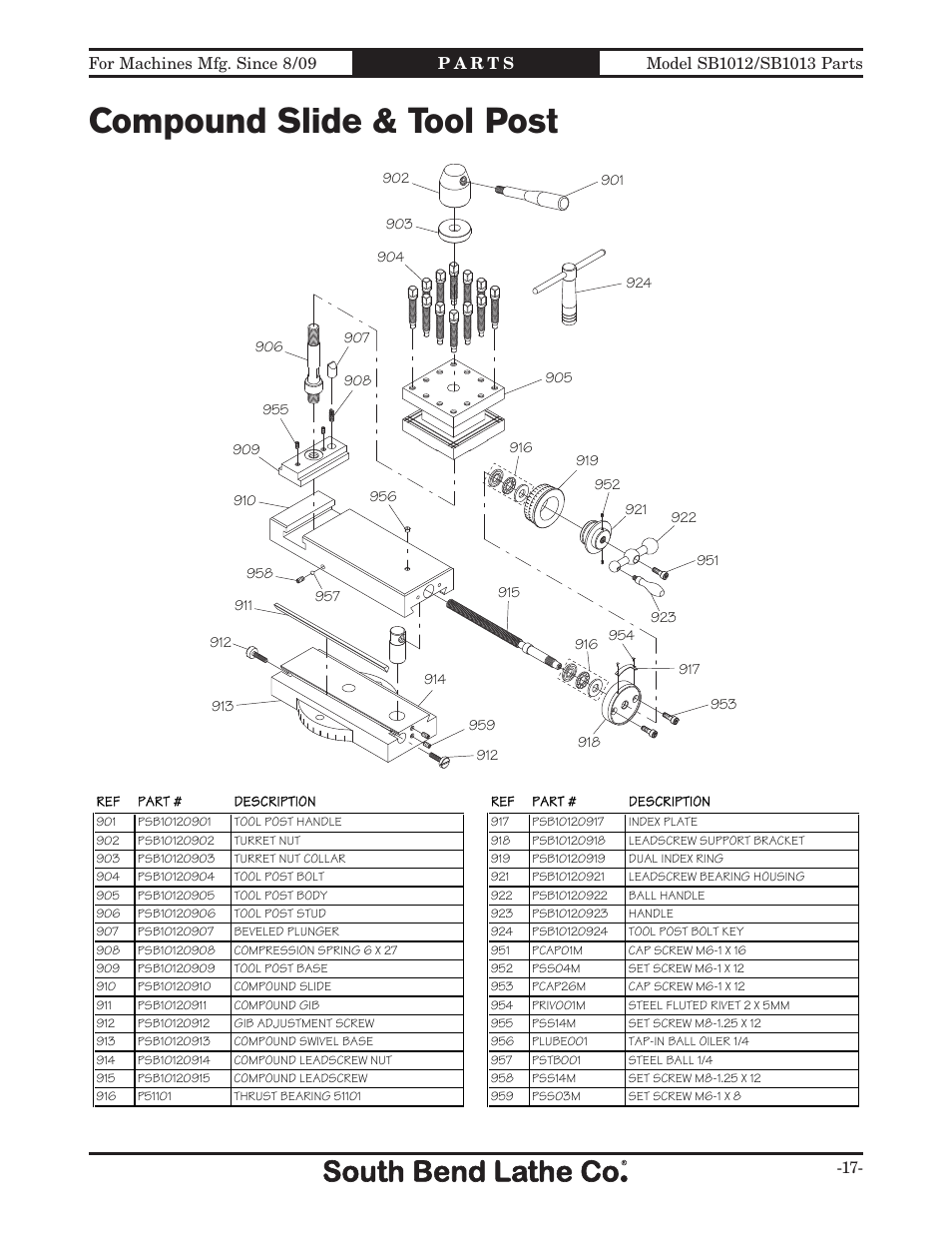 Compound slide & tool post | Southbend SB1014 User Manual | Page 123 / 144