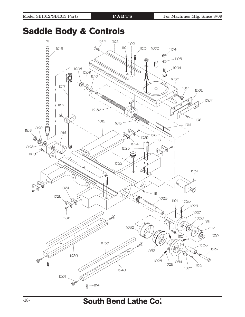 Saddle body & controls | Southbend SB1014 User Manual | Page 124 / 144