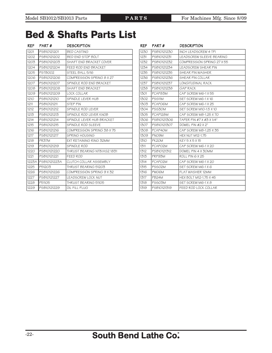 Bed & shafts parts list | Southbend SB1014 User Manual | Page 128 / 144