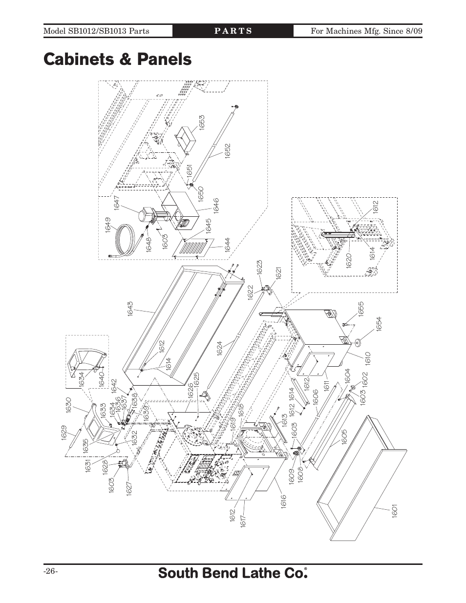 Cabinets & panels | Southbend SB1014 User Manual | Page 132 / 144