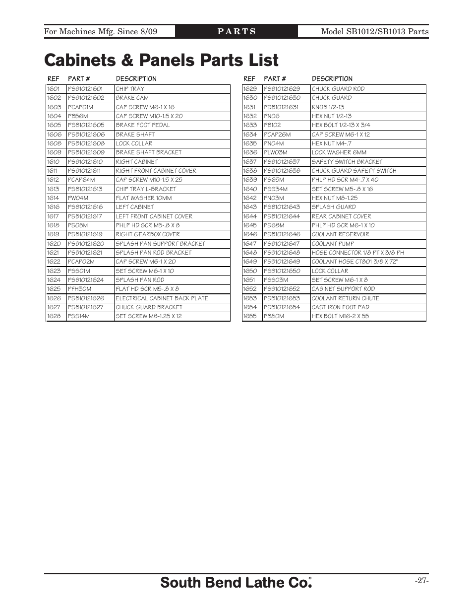 Cabinets & panels parts list | Southbend SB1014 User Manual | Page 133 / 144