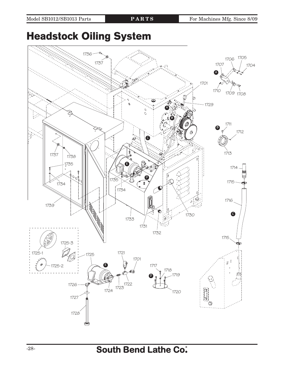 Headstock oiling system | Southbend SB1014 User Manual | Page 134 / 144