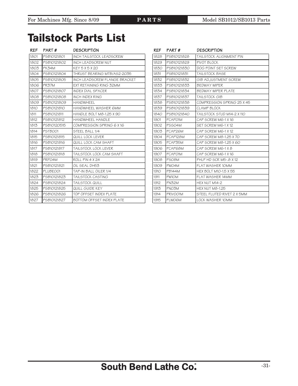 Tailstock parts list | Southbend SB1014 User Manual | Page 137 / 144