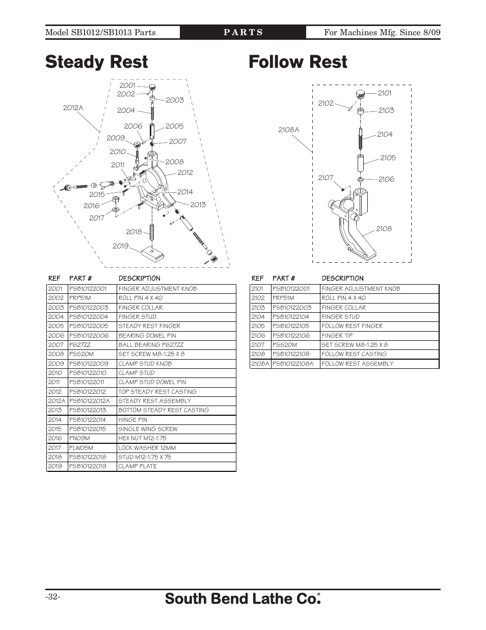 Steady rest, Follow rest | Southbend SB1014 User Manual | Page 138 / 144