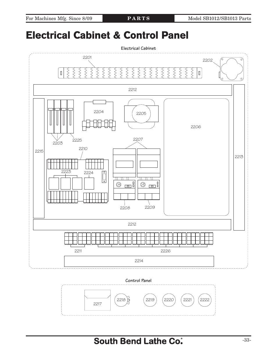 Electrical cabinet & control panel | Southbend SB1014 User Manual | Page 139 / 144