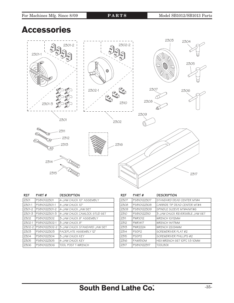 Accessories | Southbend SB1014 User Manual | Page 141 / 144