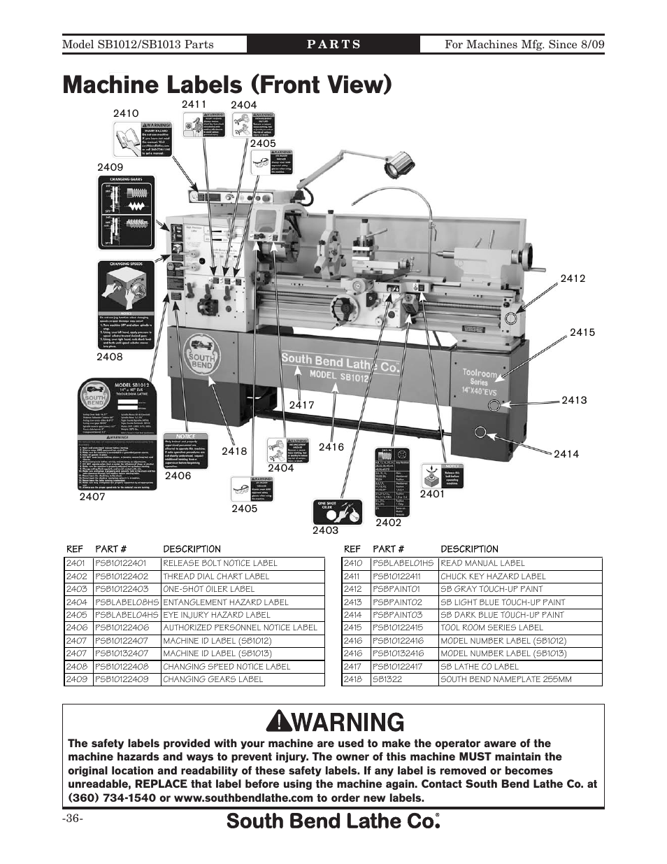 Machine labels (front view) | Southbend SB1014 User Manual | Page 142 / 144