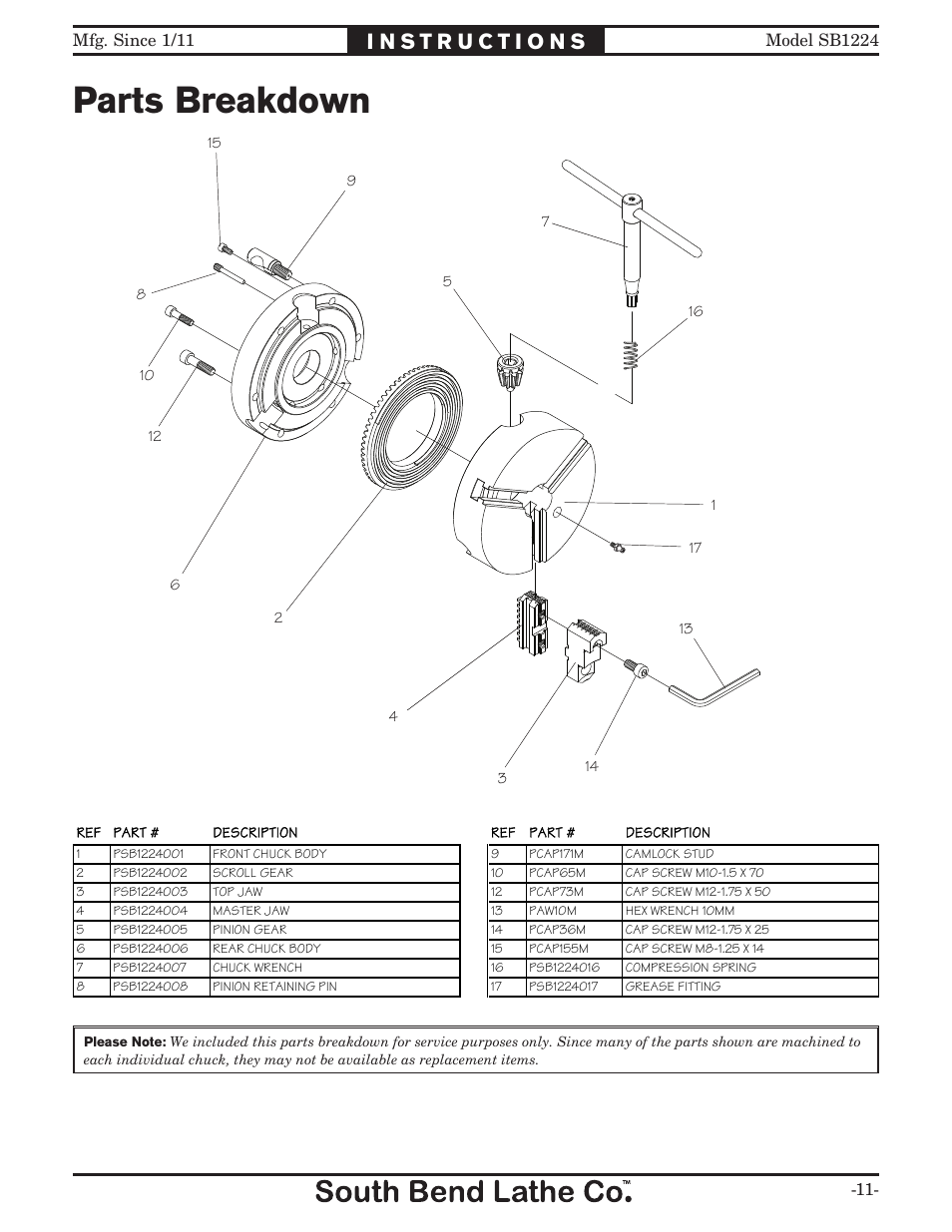Parts breakdown | Southbend SB1224 User Manual | Page 11 / 12