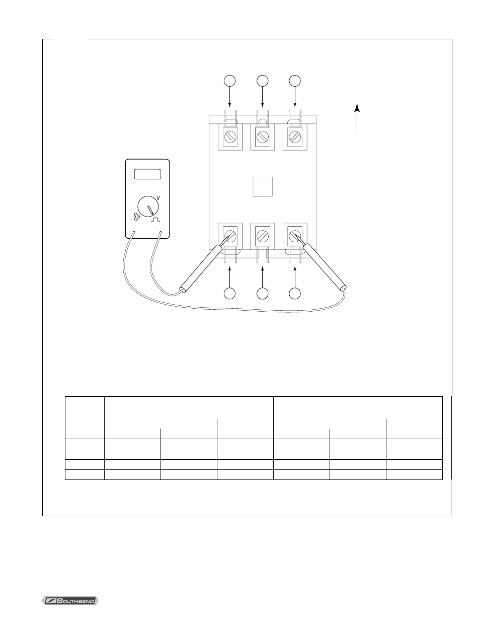 Heating cartridge check (at contactor) | Southbend StratoSteam STRE-5D User Manual | Page 25 / 56