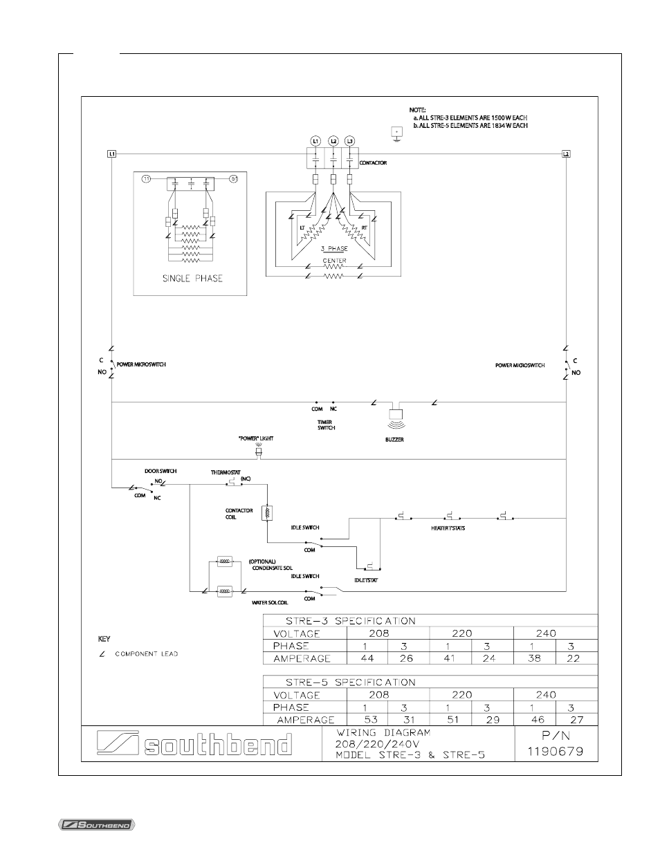 Southbend StratoSteam STRE-5D User Manual | Page 33 / 56