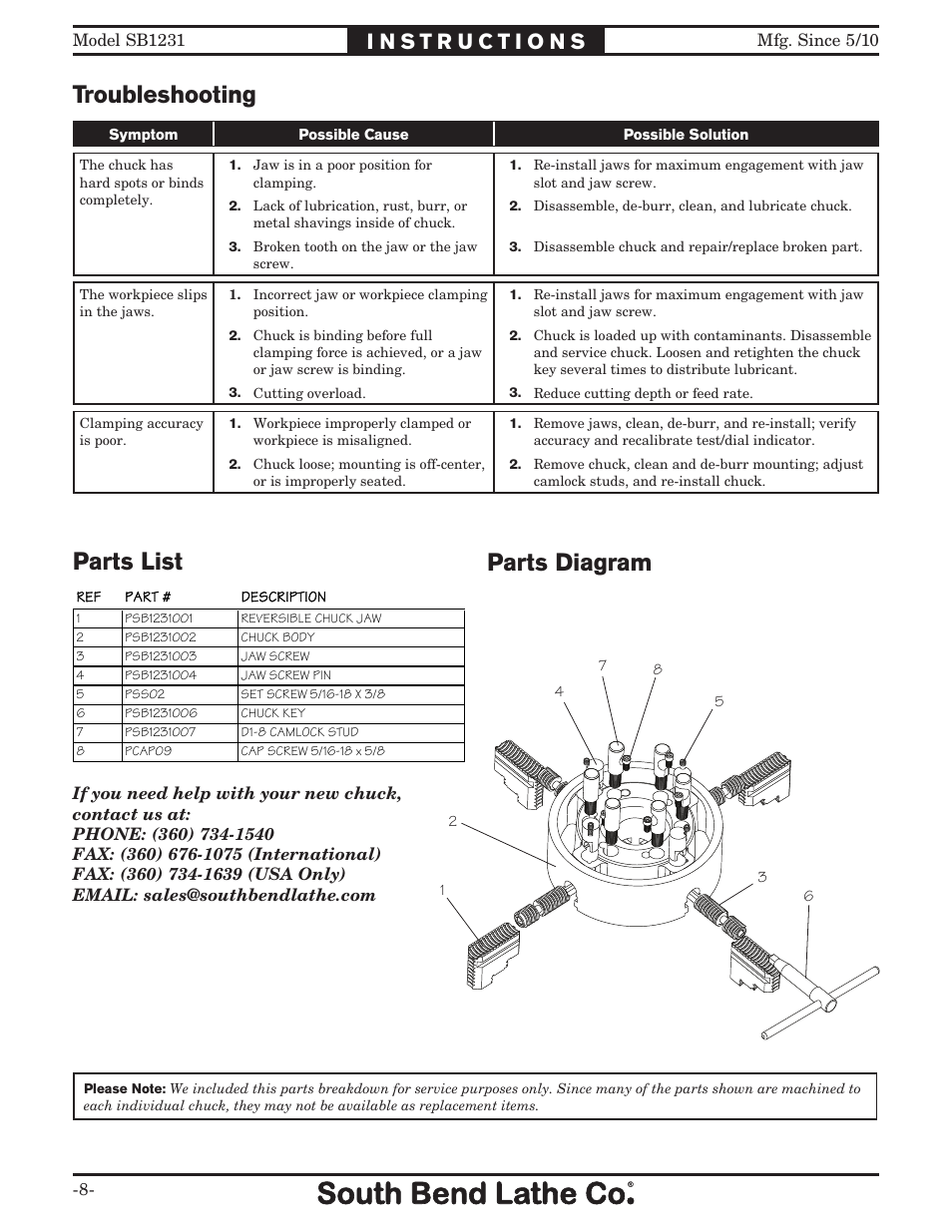 Troubleshooting, Parts list, Parts diagram | Southbend SB1231 User Manual | Page 8 / 8