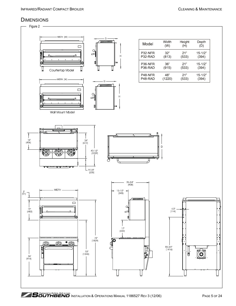 Imensions | Southbend P32-NFR User Manual | Page 5 / 24