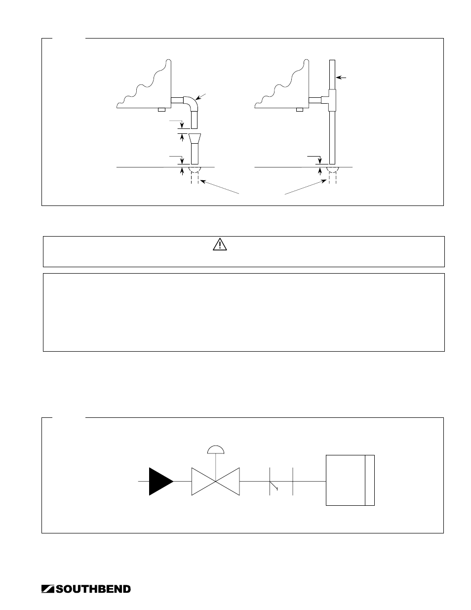 Water drain, Warning, Notice | Water connection | Southbend STRG-5D User Manual | Page 17 / 50