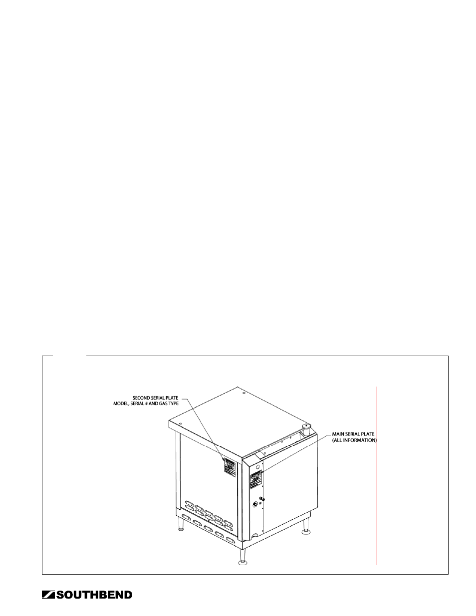 Ntroduction | Southbend STRG-5D User Manual | Page 3 / 50