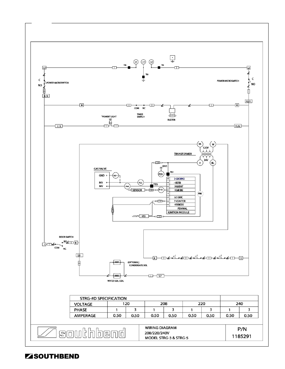 Southbend STRG-5D User Manual | Page 37 / 50