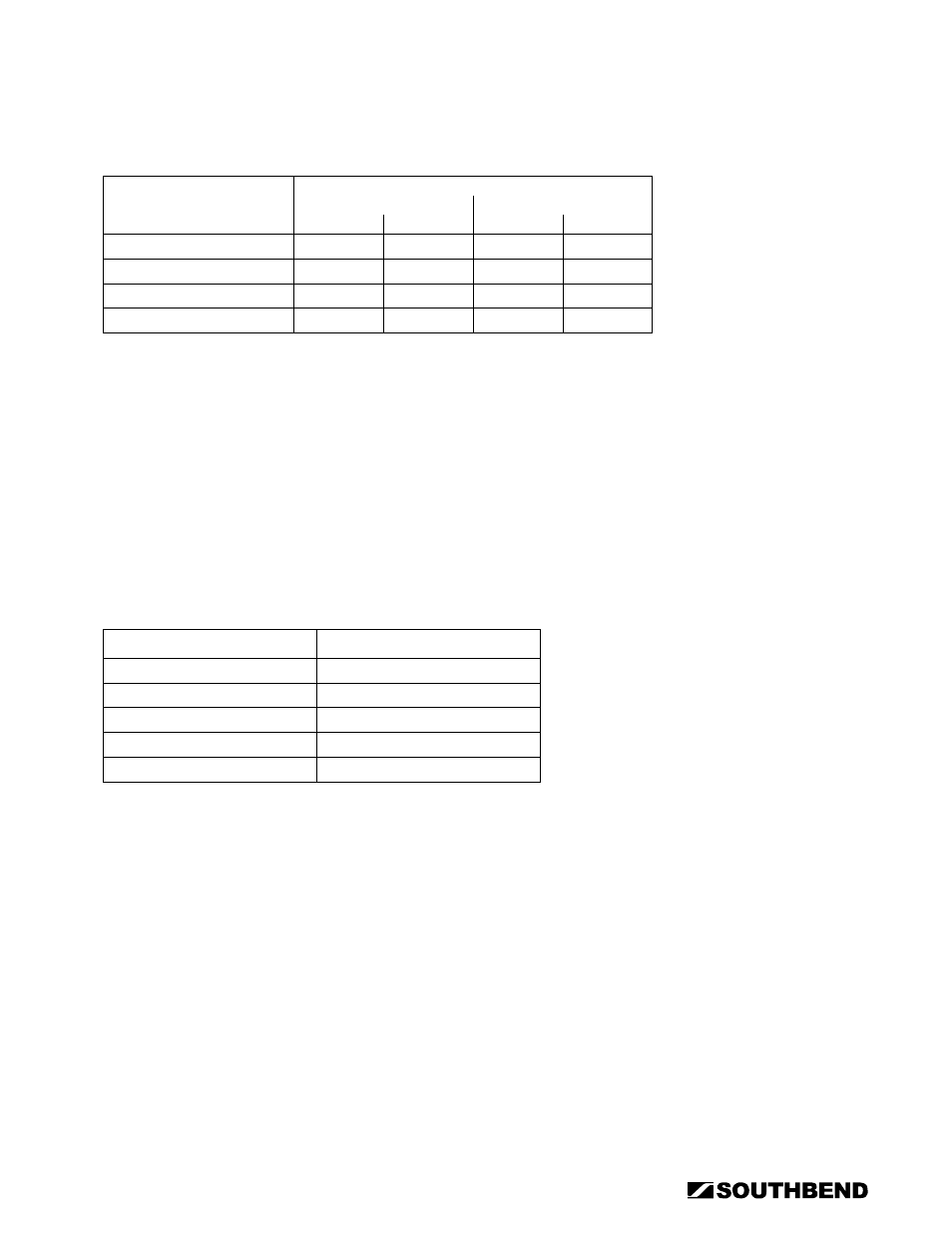 Southbend STRG-5D User Manual | Page 6 / 50